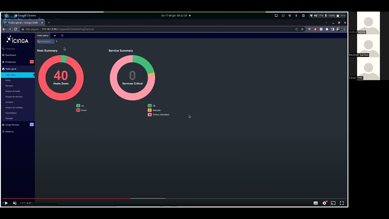 Gerenciamento de rede - Icinga e Icinga Web 2