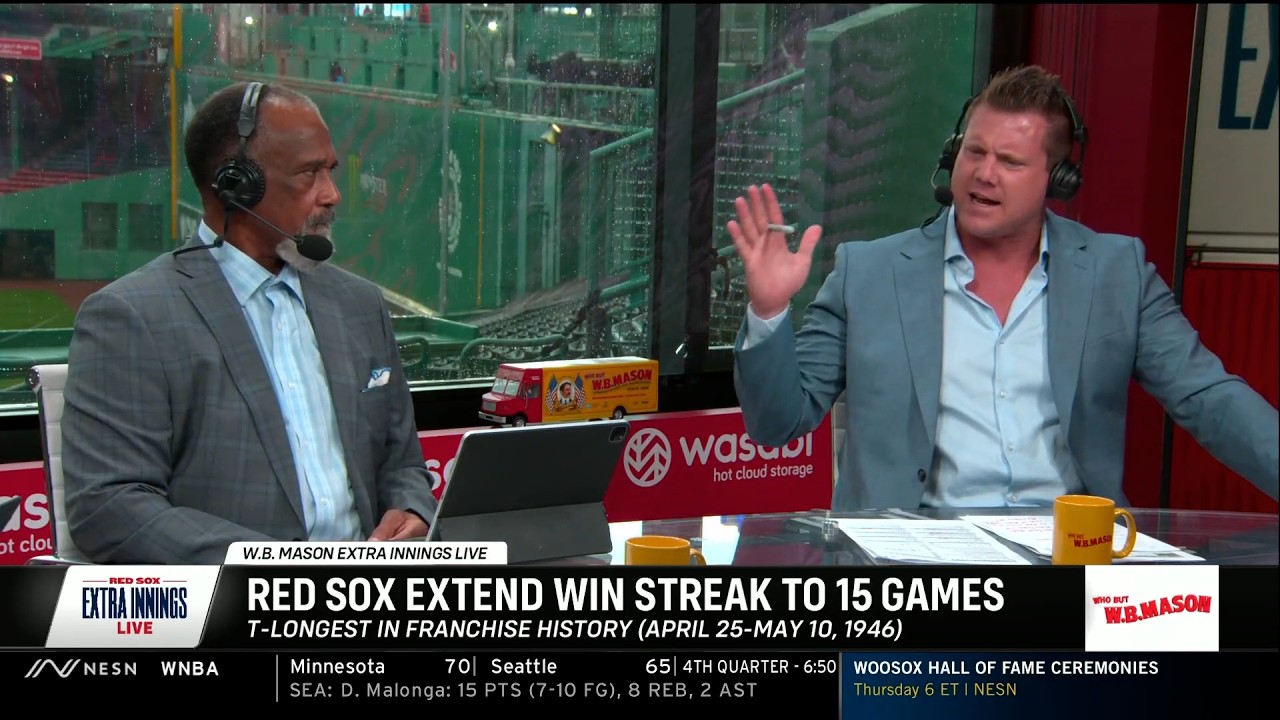 Послематчевый обзор NESN: Red Sox повторяют РЕКОРД ФРАНШИЗЫ, одержав 15-ю победу подряд, установл...