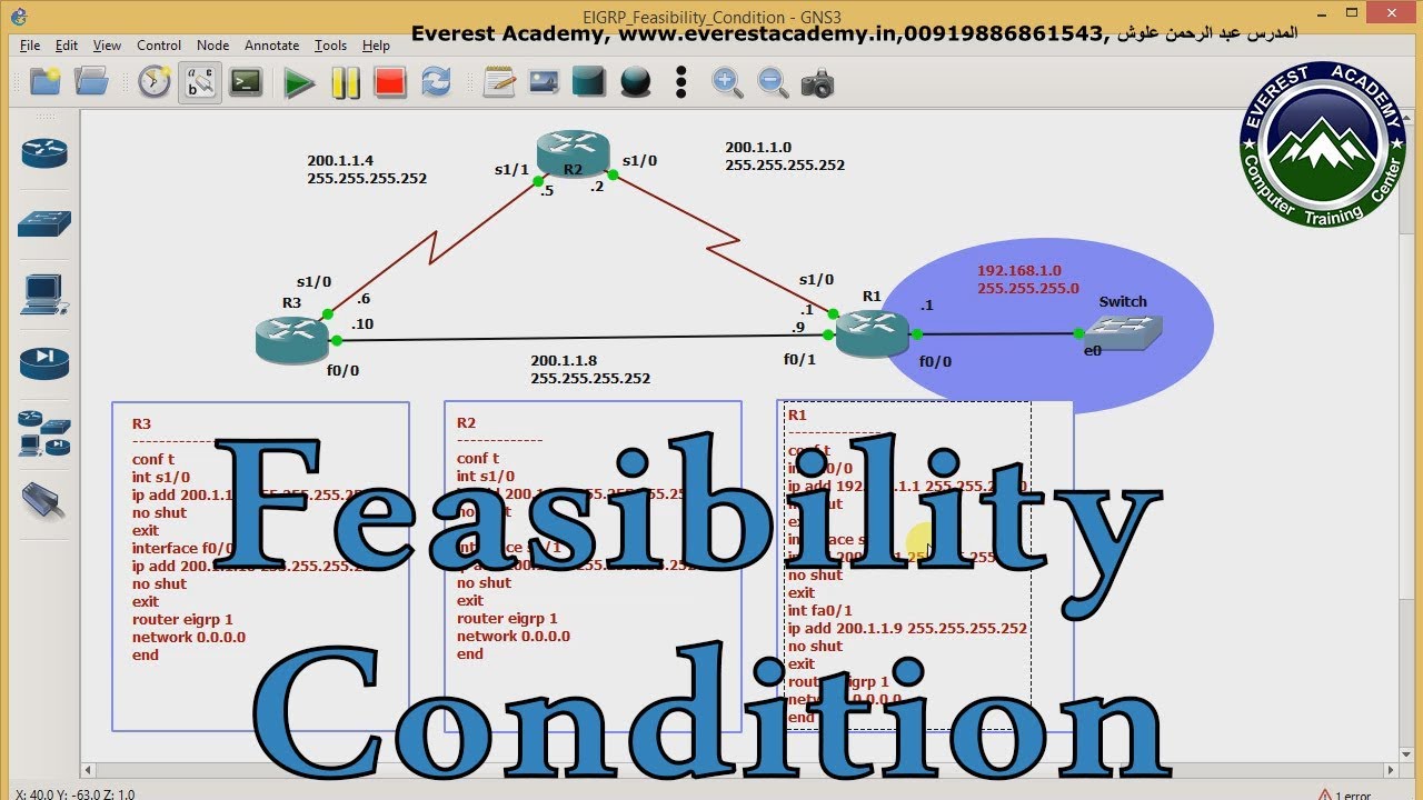 10.CCNP : EIGRP Protocol -  EIGRP Feasibility Condition Lab (GNS3)