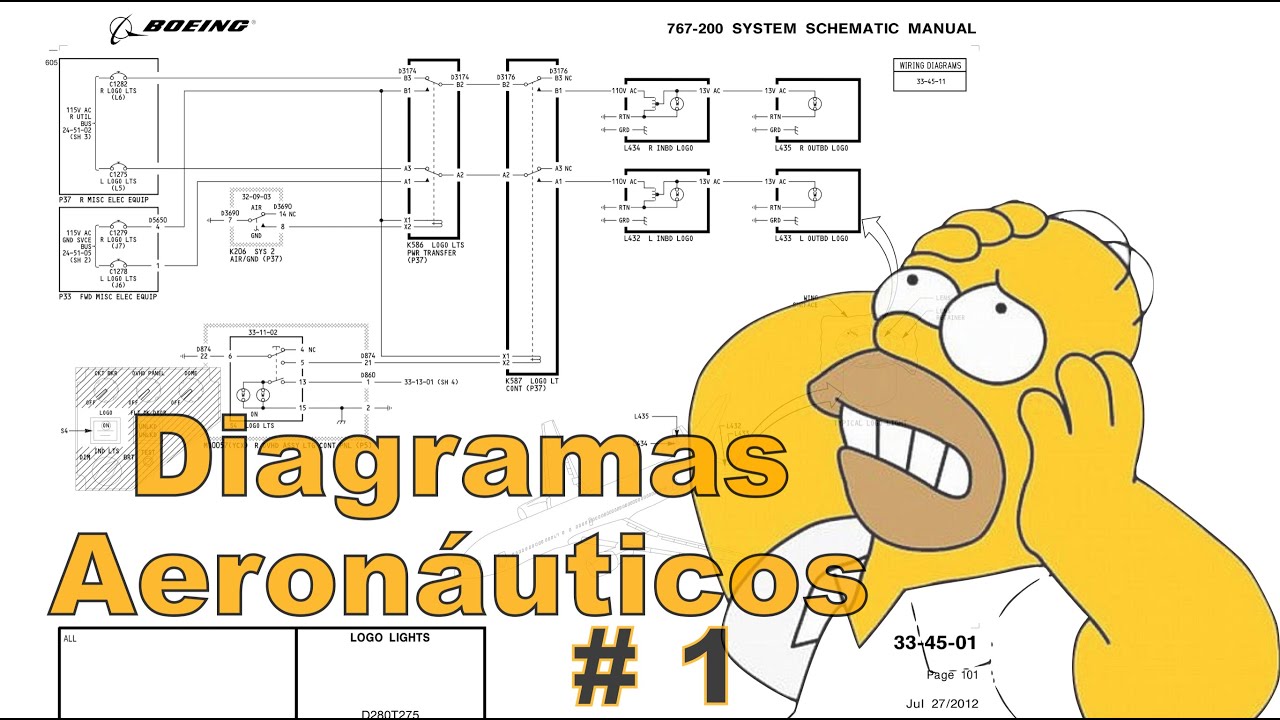 Introducción a los DIAGRAMAS Aeronáuticos. # 1.