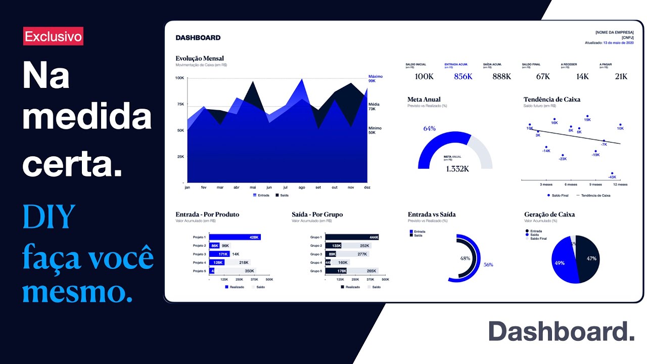 [Numbers] DIY como fazer Dashboard no Mac - passo a passo