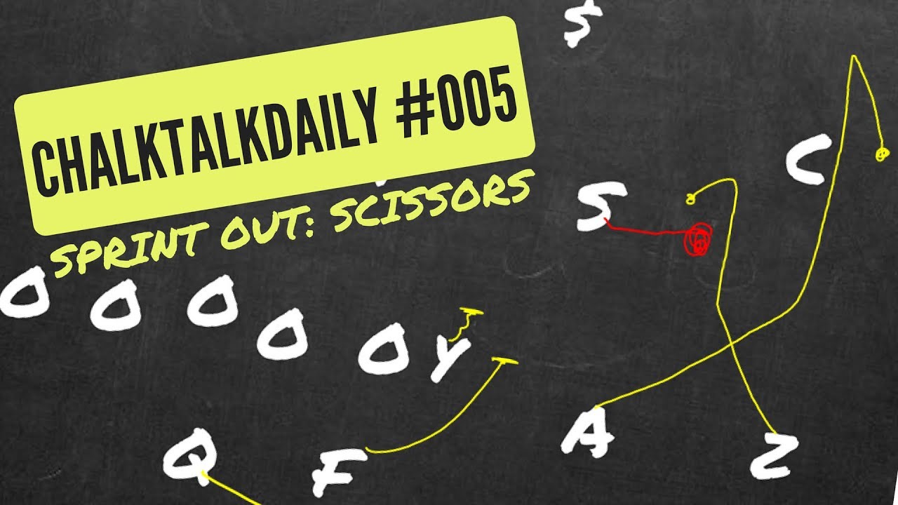 Sprint Out Series 03: Scissors | ChalkTalkDaily #005