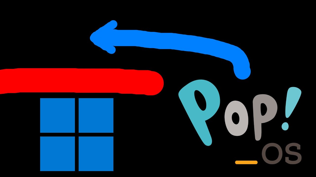 How to Install Pop!_OS on a Dual-boot with Windows