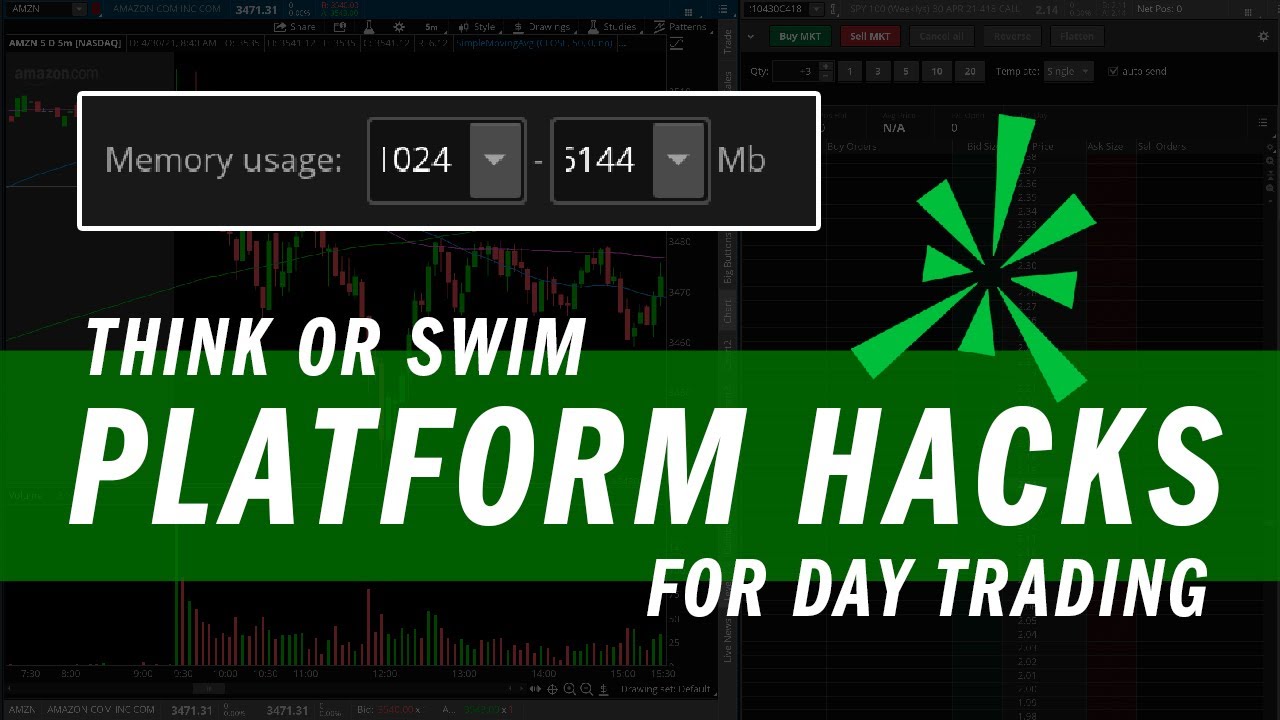 Optimize Think or Swim (ToS) For Day Trading Performance | Trading Tutorials