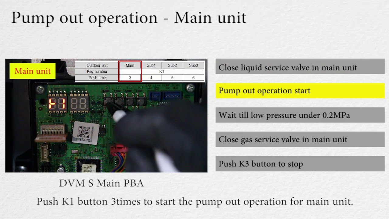 DVMS Pump Out