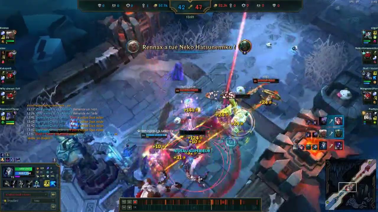 penta kindred aram