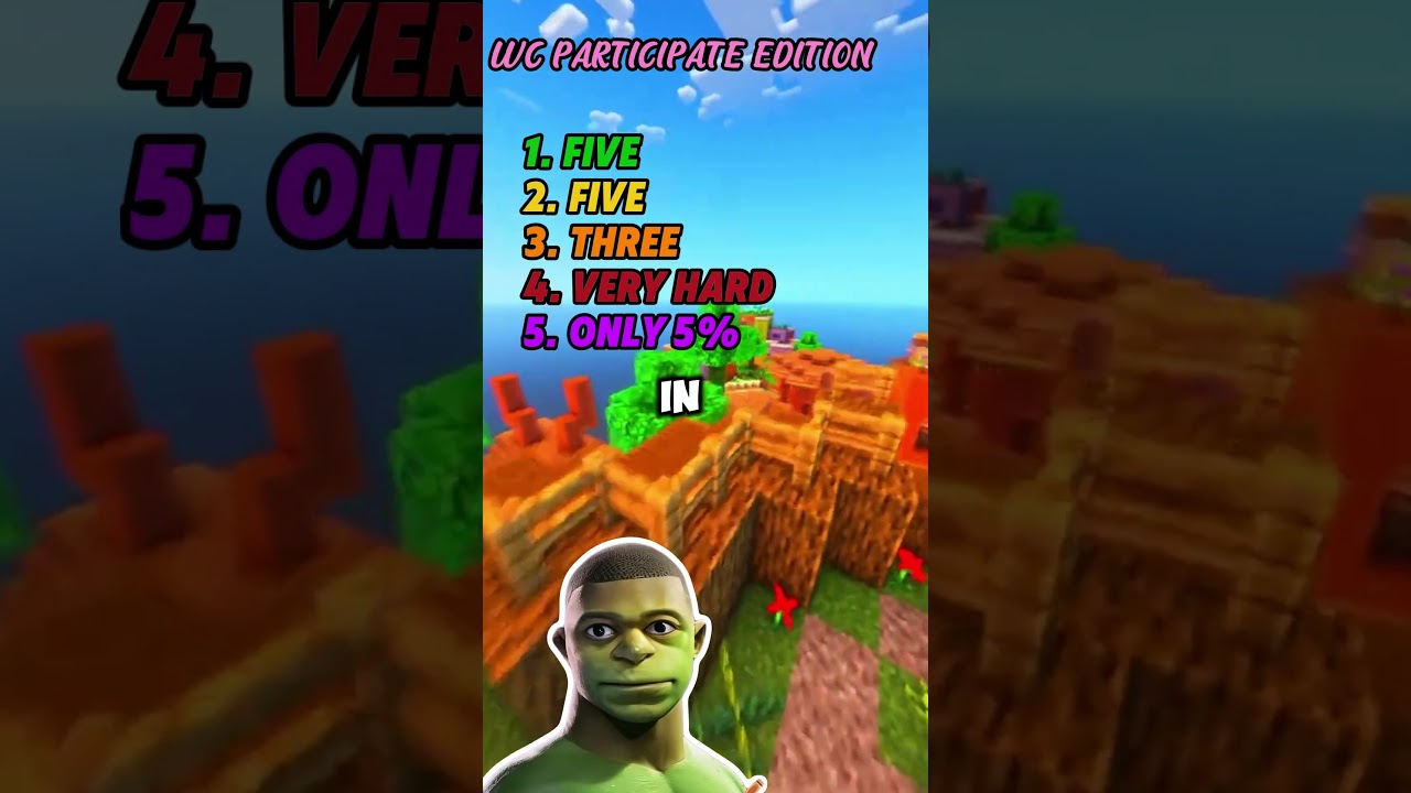 FIFA world cup legend quiz elimination challenge | quiz play