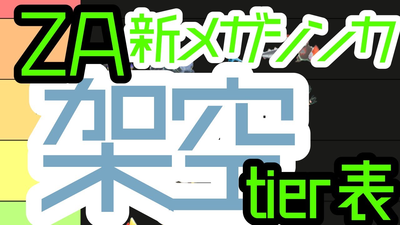 ZA新メガシンカ架空Tier表