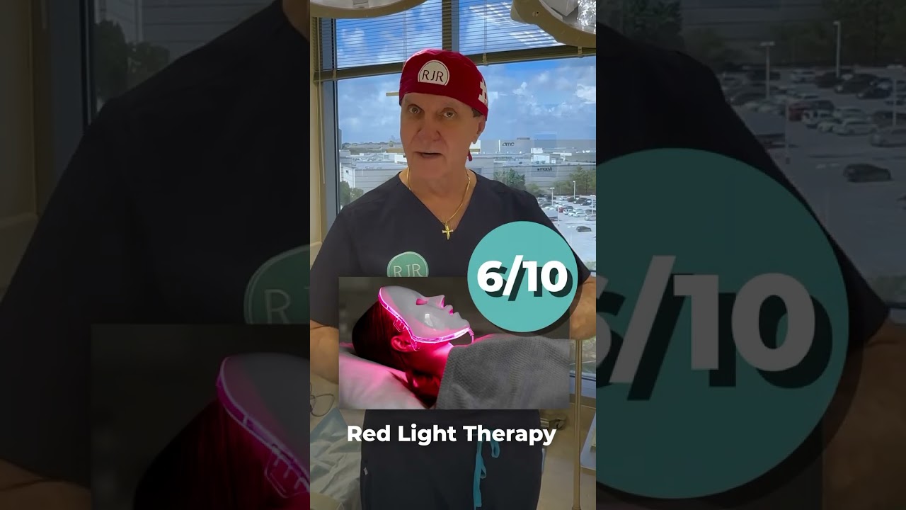 Overhyped or Worth it !? -Dr. Rohrich grades the hottest cosmetic devices !￼