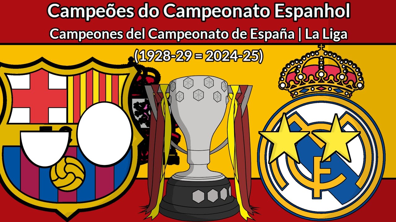 Campeões do Campeonato Espanhol | Campeones del Campeonato de España | 1928-29 = 2024-25