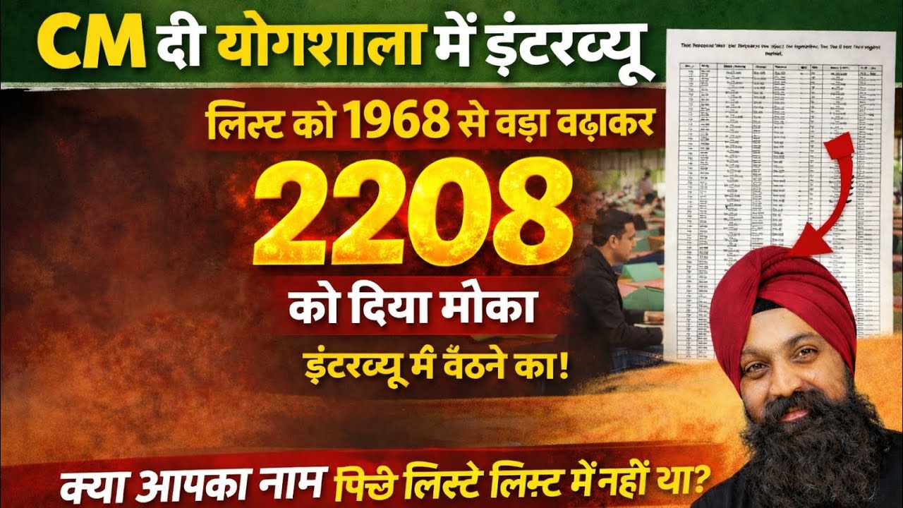 बड़ी खबर! CM Di Yogshala Interview List 1968 से 2208 | New Candidates Added | Full Details