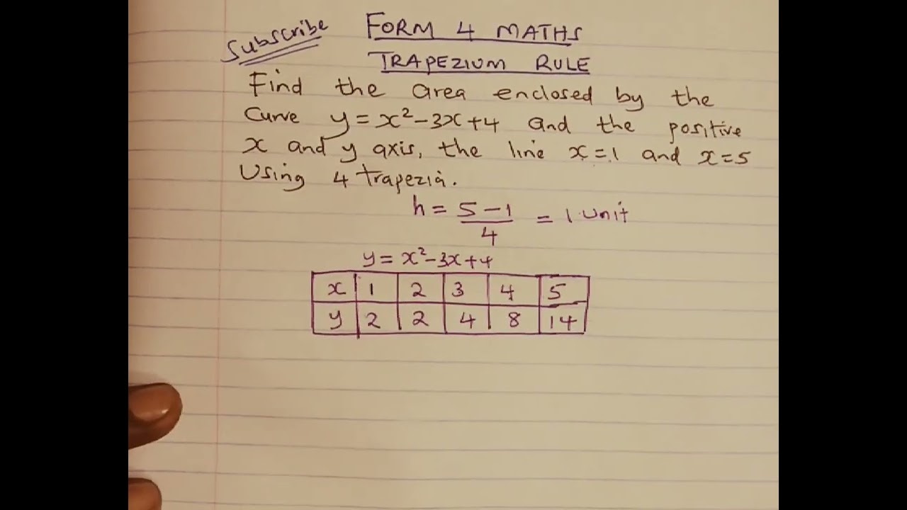 Area Approximation By Trapezium Rule. Form 4 Maths.