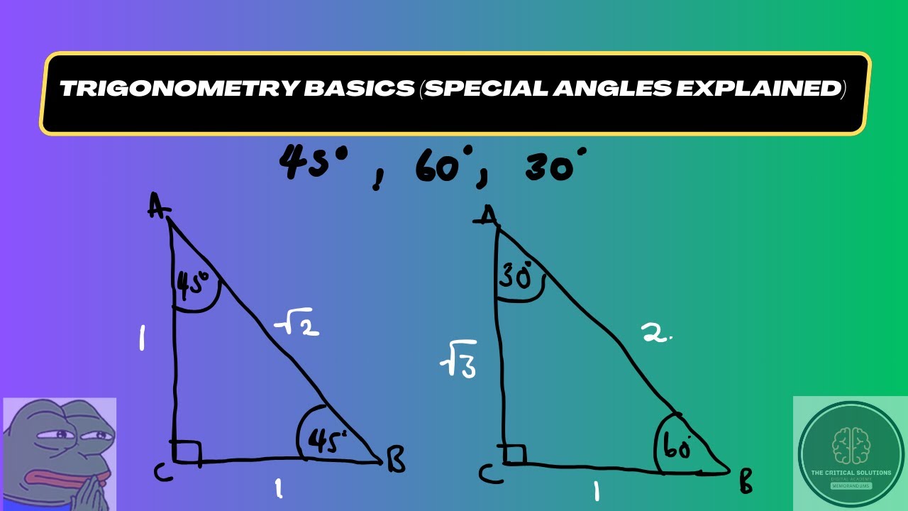 MATHEMATICS LEVEL 3 (NCV): TRIGONOMETRY SPECIAL ANGLES EXPLAINED