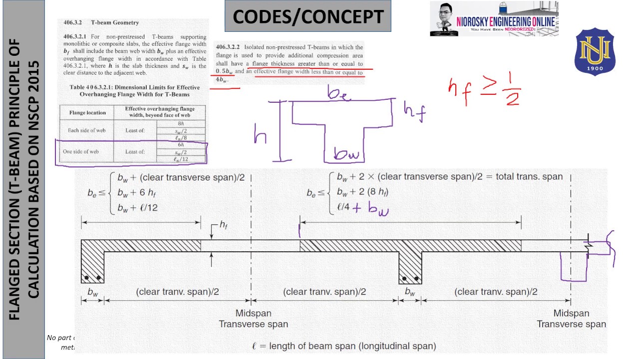 FLANGED SECTION T BEAM PRINCIPLE OF CALCULATION BASED ON NSCP 2015