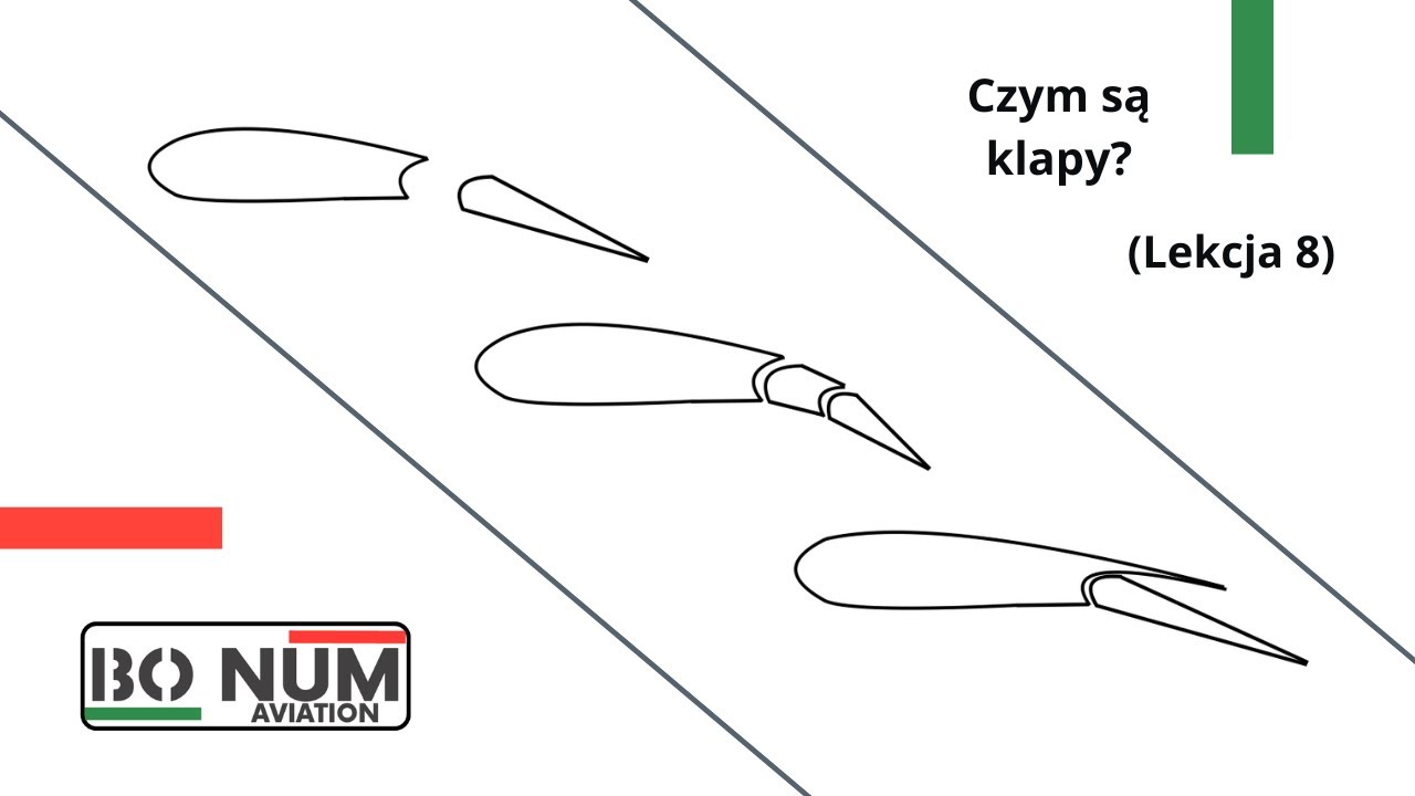 Jak działają KLAPY w samolocie? | BONUM Aviation &ndash; szkolenie PPL(A)