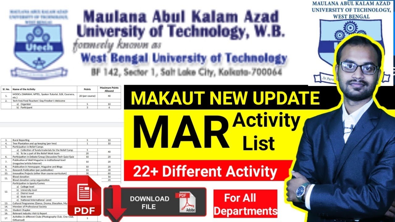 MAKAUT MAR Activity List || Mandatory Additional Requirements for earning AICTE/non-AICTE UG Degree