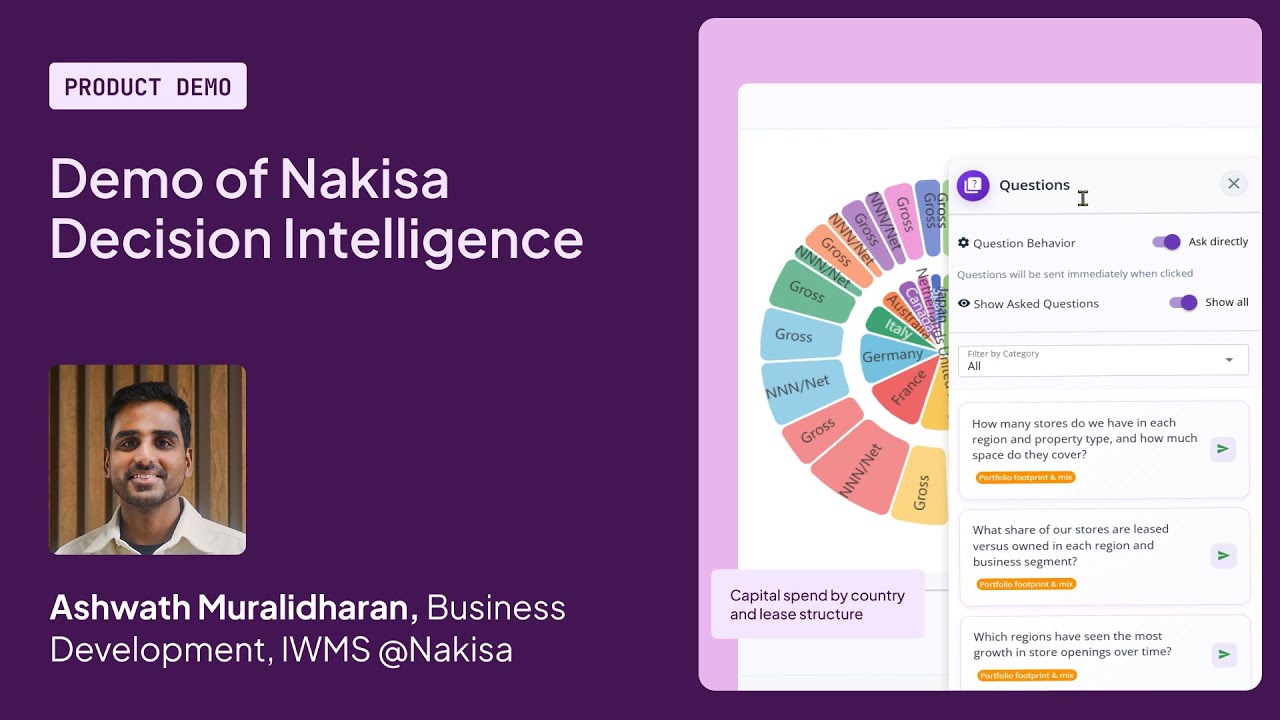 How to get a comprehensive overview of your real estate portfolio with Nakisa Decision Intelligence