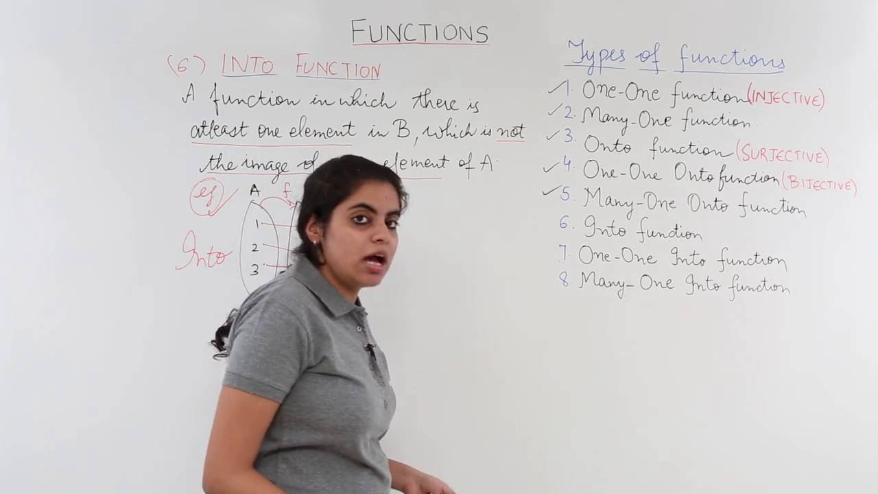 Class 12th – Into Function | Relation and Functions | Tutorials Point