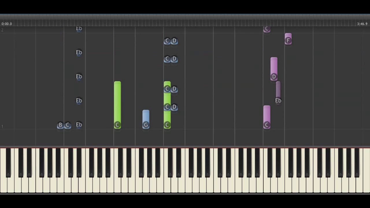 BTS - NOT TODAY Instrumental (Synthesia)