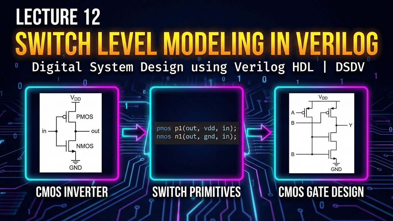 Lecture 12: Switch Level Modeling in Verilog | CMOS Inverter and Gate Design | VLSI Hardware