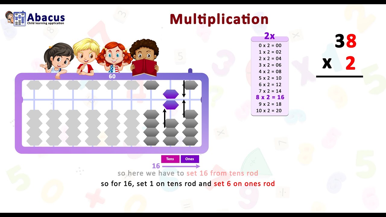 𝟮-𝗱𝗶𝗴𝗶𝘁 𝗕𝘆 𝟭-𝗱𝗶𝗴𝗶𝘁 𝗠𝘂𝗹𝘁𝗶𝗽𝗹𝗶𝗰𝗮𝘁𝗶𝗼𝗻 || Abacus Tutorial || Step by Step Guide ||  Abacus Multiplication