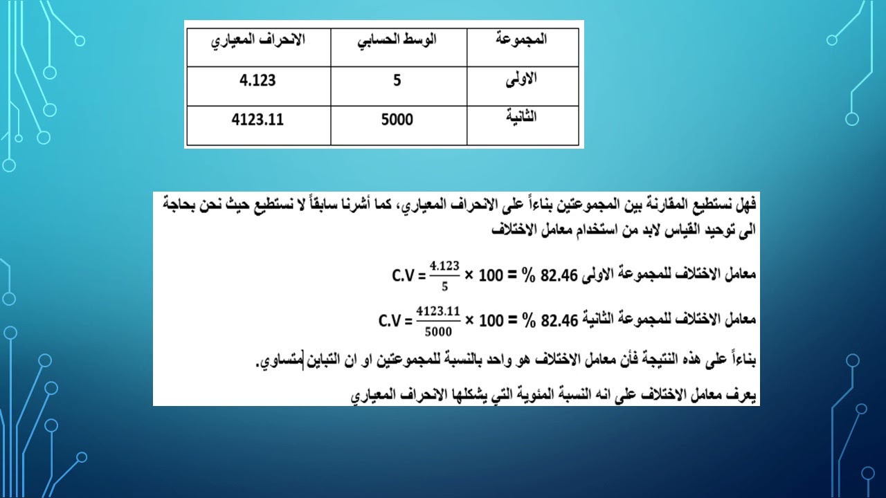 مقاييس التشتت النسبي