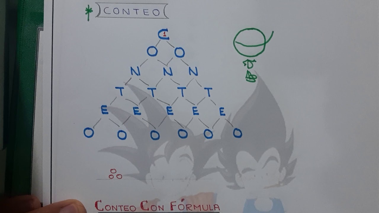RM (Conteo De Palabras)