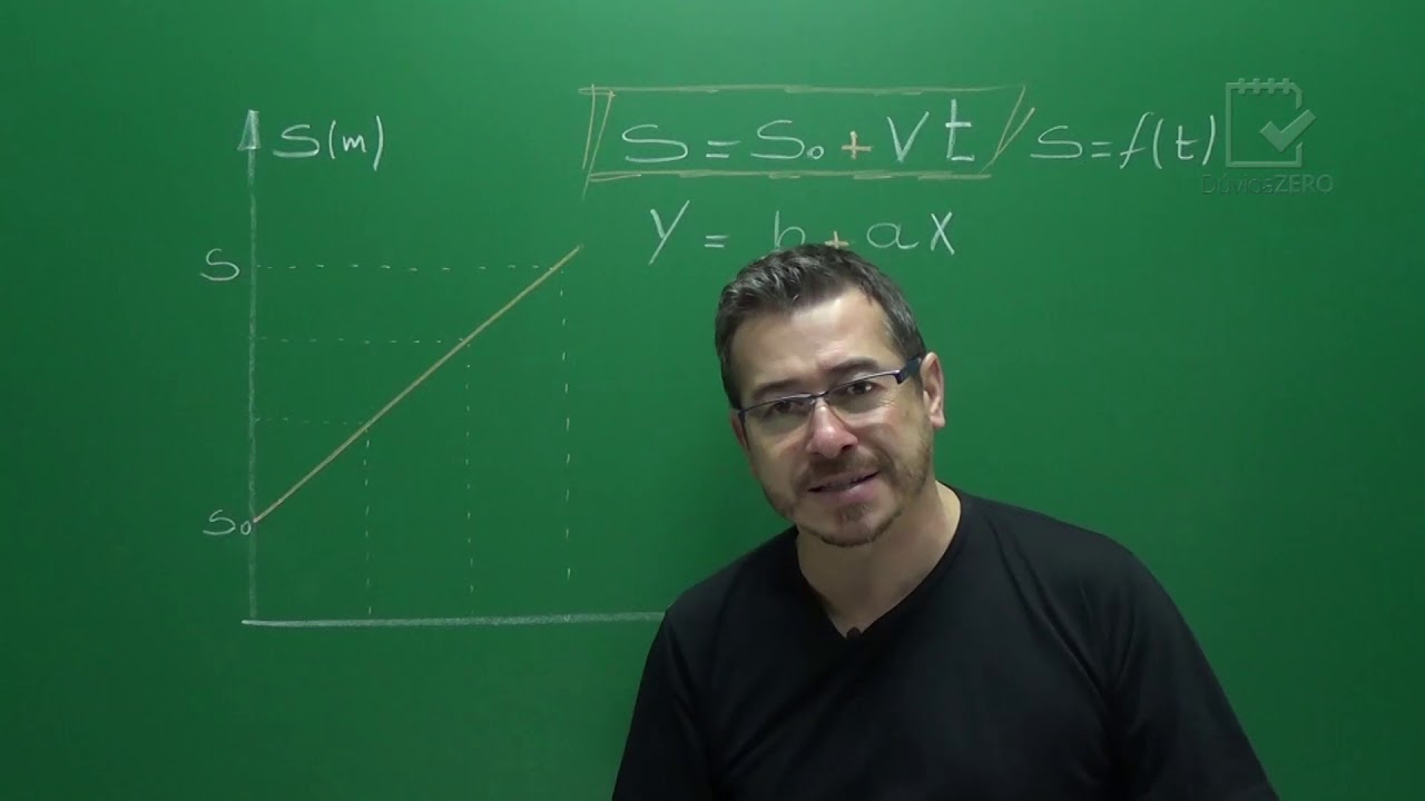 Movimento uniforme - gráfico espaço x tempo