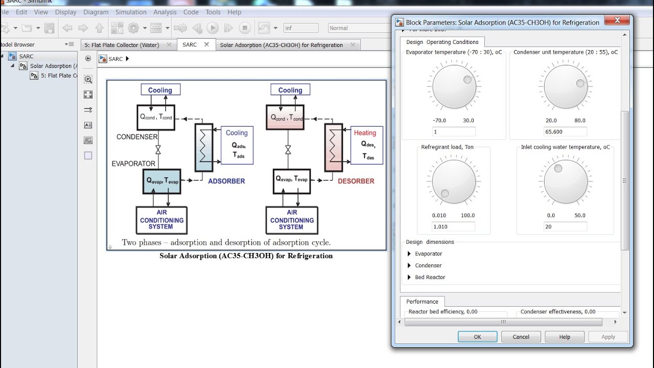 Solar Adsorption Refrigeration Cycle (AC35-CH3OH) | Matlab | Simulink Model