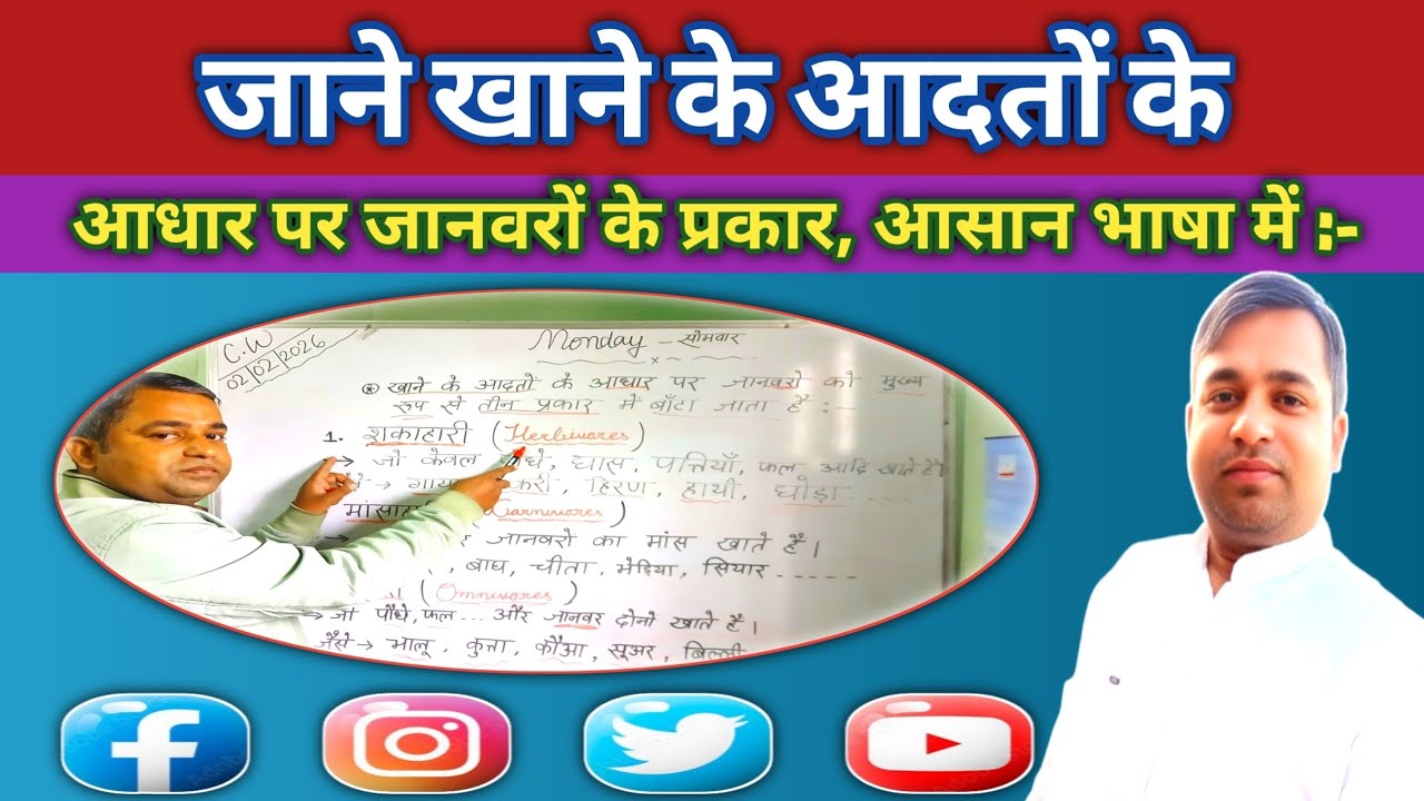 जानवरों के प्रकार उनके खाने की आदतों के आधार पर | Herbivore Carnivore Omnivore आसान भाषा में ✅‼️