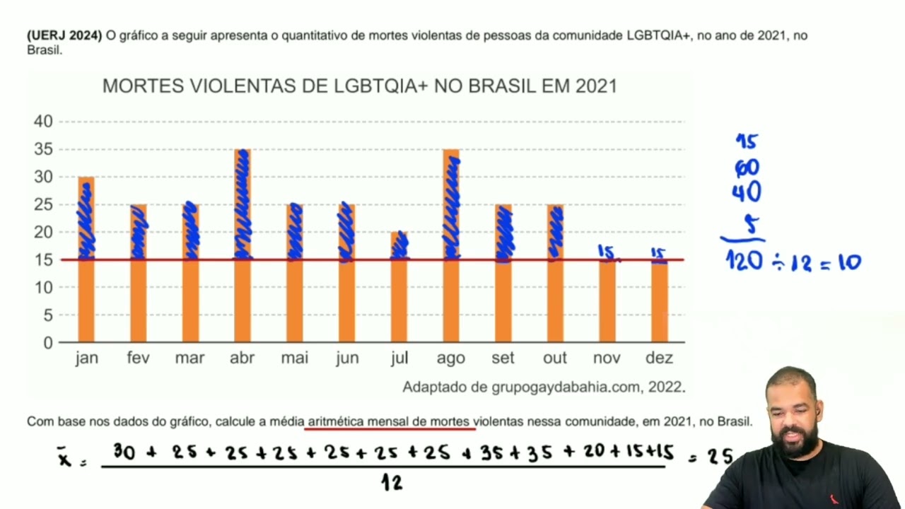 Live 14   - vestibular UERJ 2024 discursiva resolução completa da prova de matemática