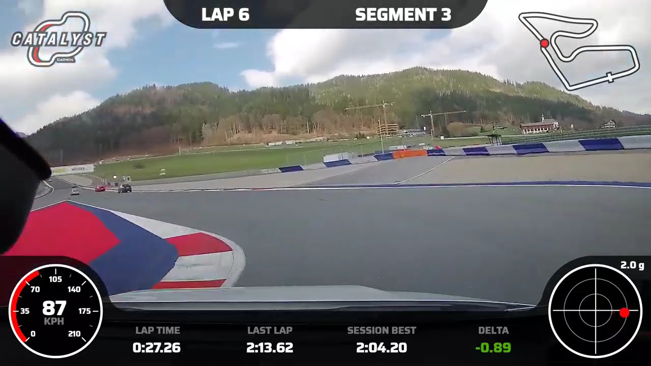 Red bull ring 30.3.2025 public track day, GR Yaris gen 1, stock. Whole session.