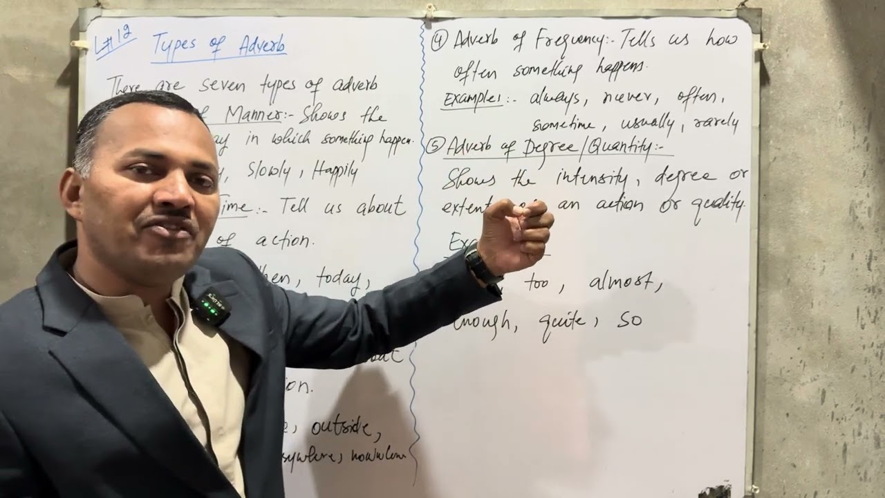 Виды наречий | Подробно объяснено адвокатом Арджуном Манани | Лекция 12 | #базоваяанглийскаяграмм...