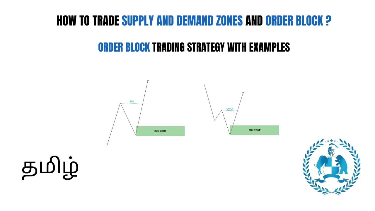 HOW TO TRADE SUPPLYAND DEMAND ZONES & ORDER BLOCK? OB Trading Strategy with Examples/Spartan Trading
