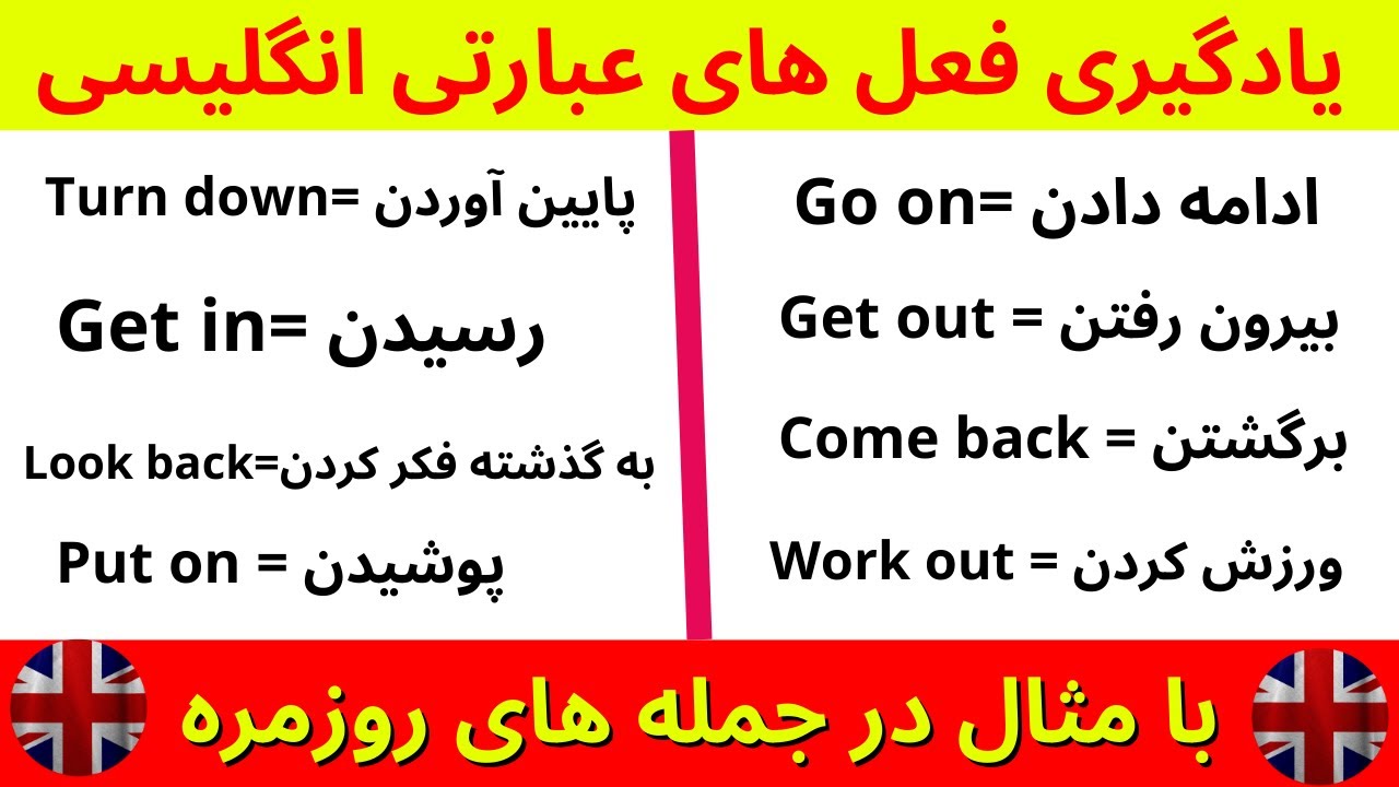یادگیری افعال عبارتی با مثال در جمله - آموزش انگلیسی آهسته با تلفظ