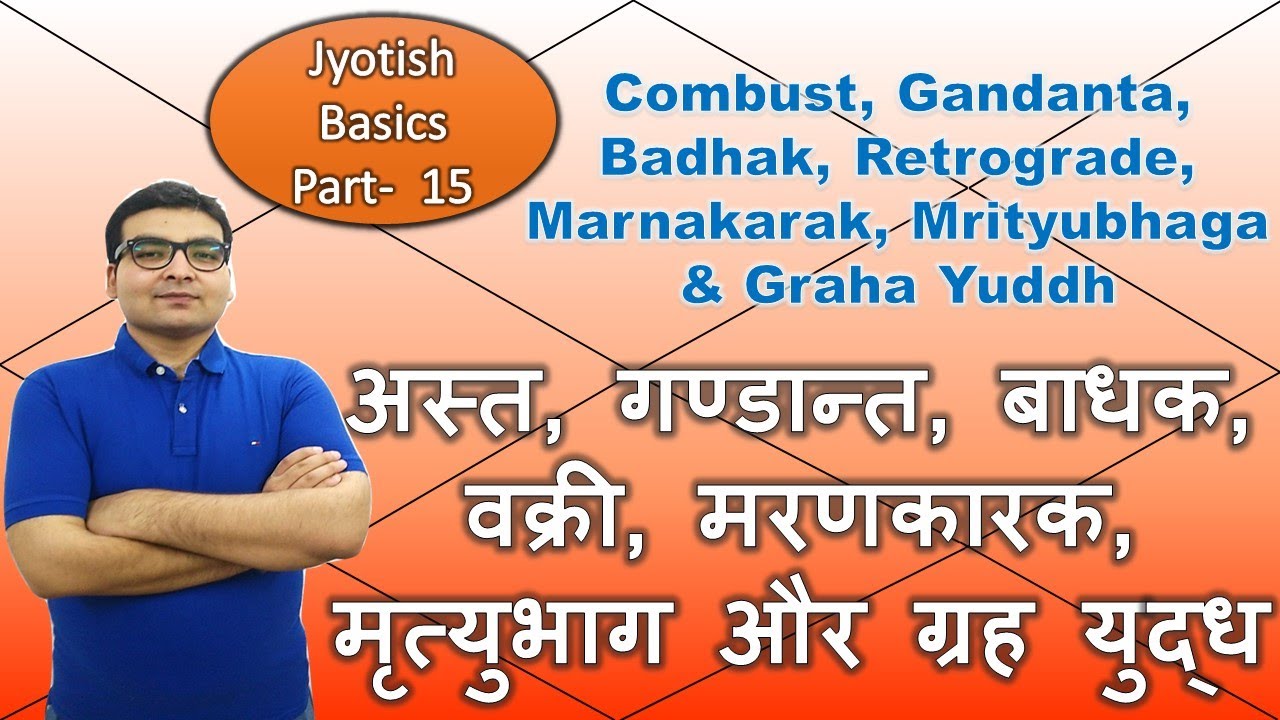Astrology Basics- Part 15| Combust, Gandant, Badhak, Retrograde, Mrityubhag, GrahaYuddh | Hindi