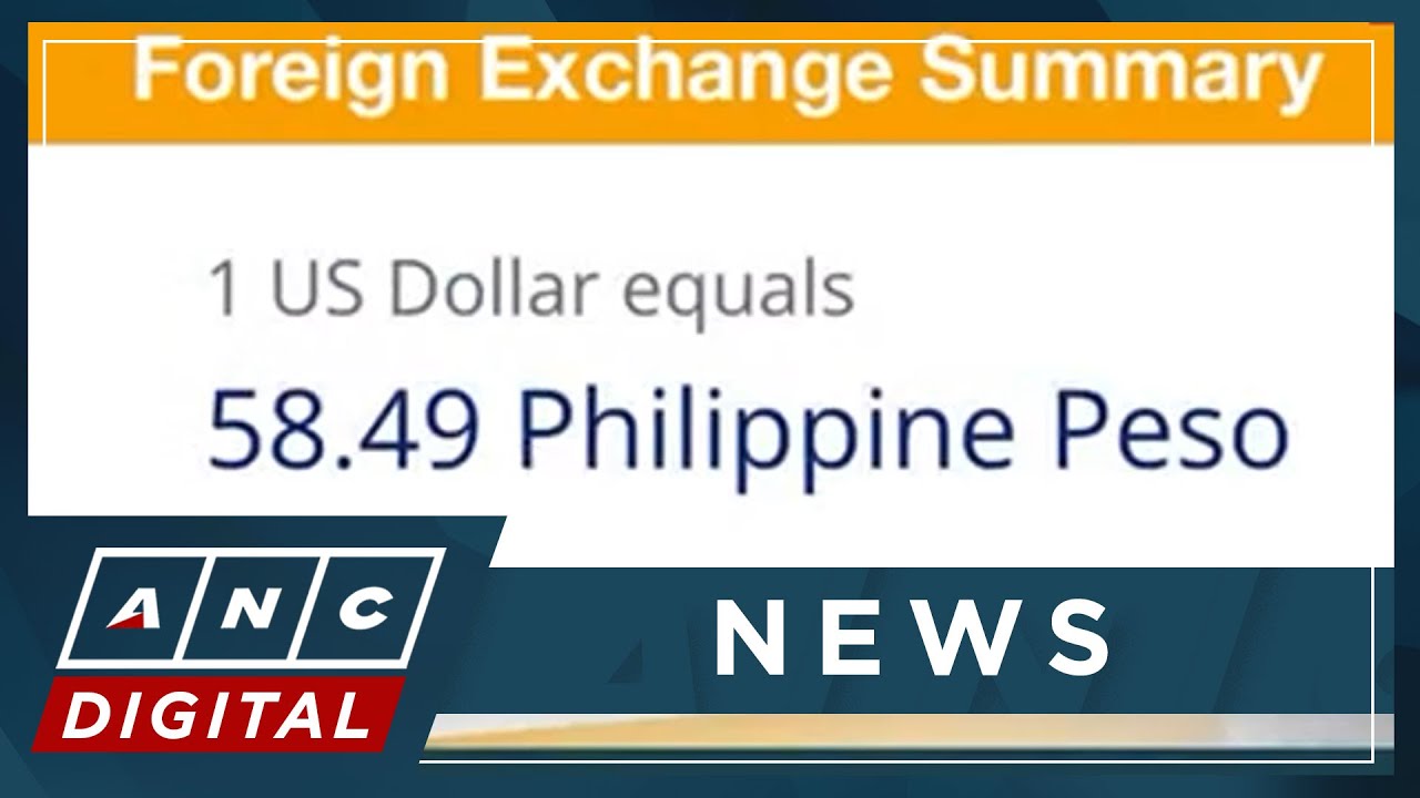 PH peso 'not worst performing' currency | ANC