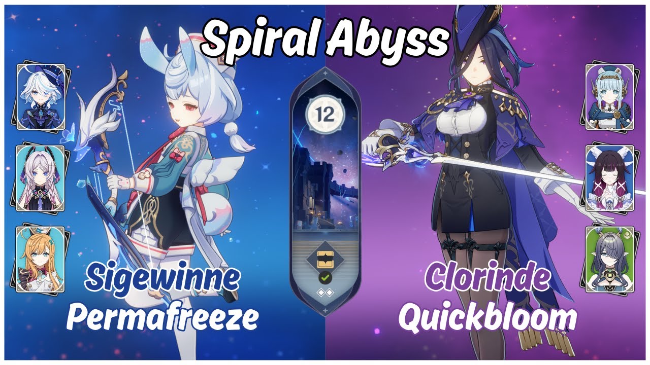 Sigewinne Permafreeze & Clorinde Quickbloom | Spiral Abyss | Genshin Impact 6.3