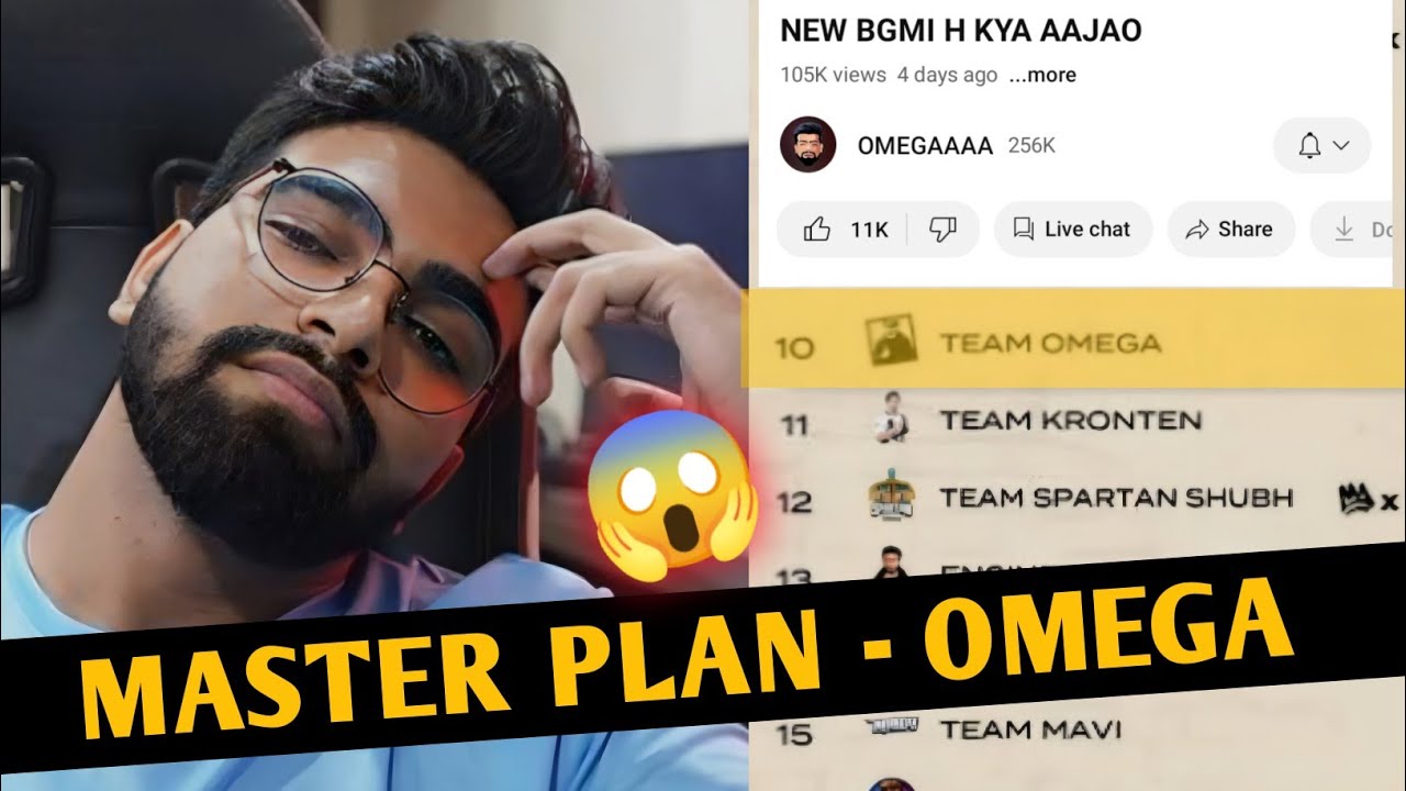 MASTERMIND OMEGA - WHY TEAM OMEGA NOT QUALIFIED 😱| SOUL OMEGA