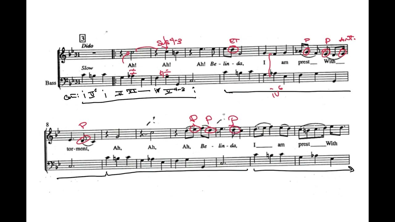 17. 🎶 Unlocking Non-Chord Tones | Part 3: Double Neighbor, Retardation 🎶