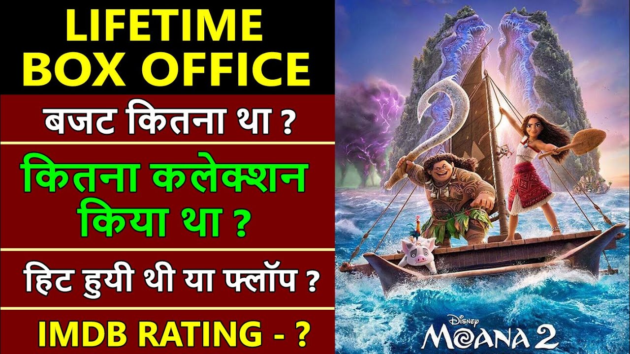 Moana 2 Lifetime Worldwide Box Office Collection, moana 2 thit or flop, dwayne johnson