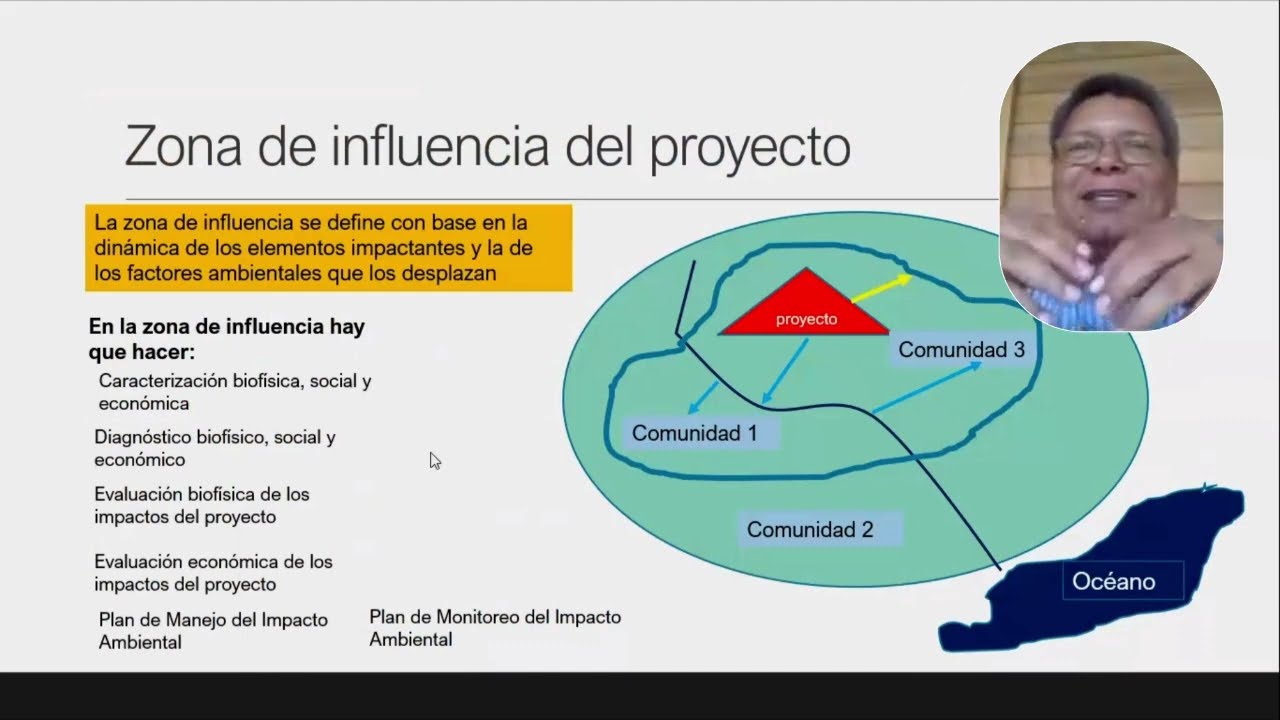 Metodología para la evaluación de Impacto Ambiental (EIA) Parte II