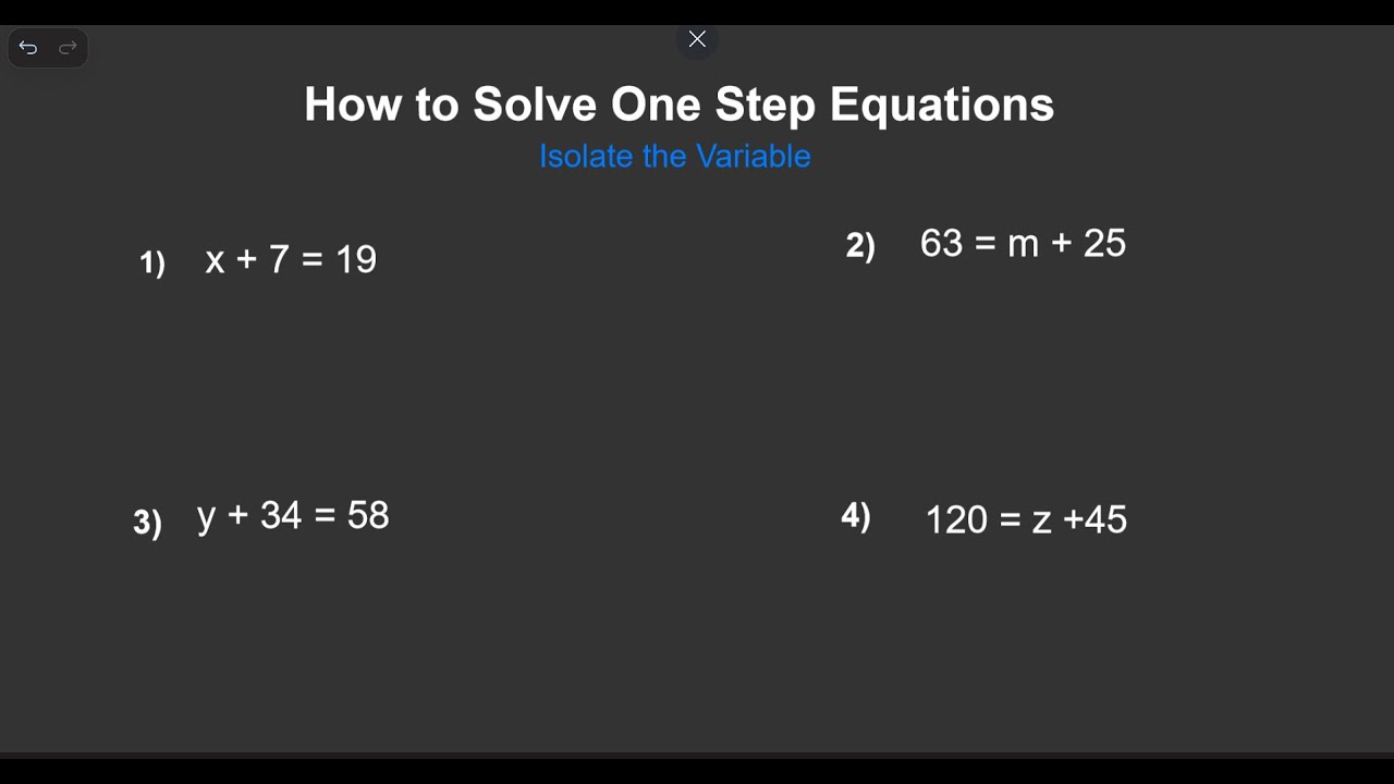 How to Solve One Step Equations (Addition)