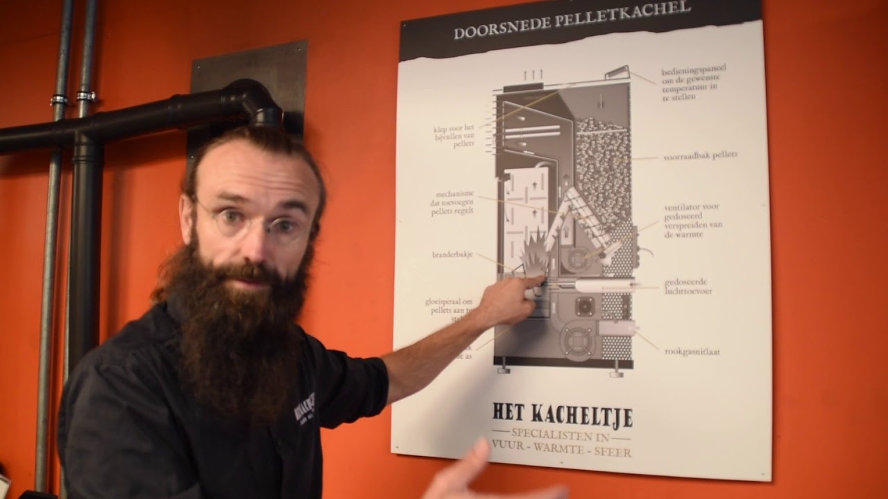 Hoe werkt een pelletkachel?