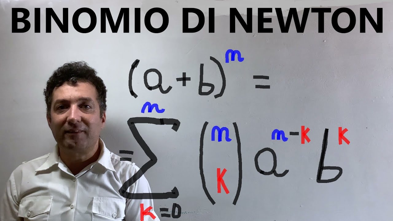 Binomio di Newton .Come sviluppare la potenza di un binomio. Triangolo di Tartaglia