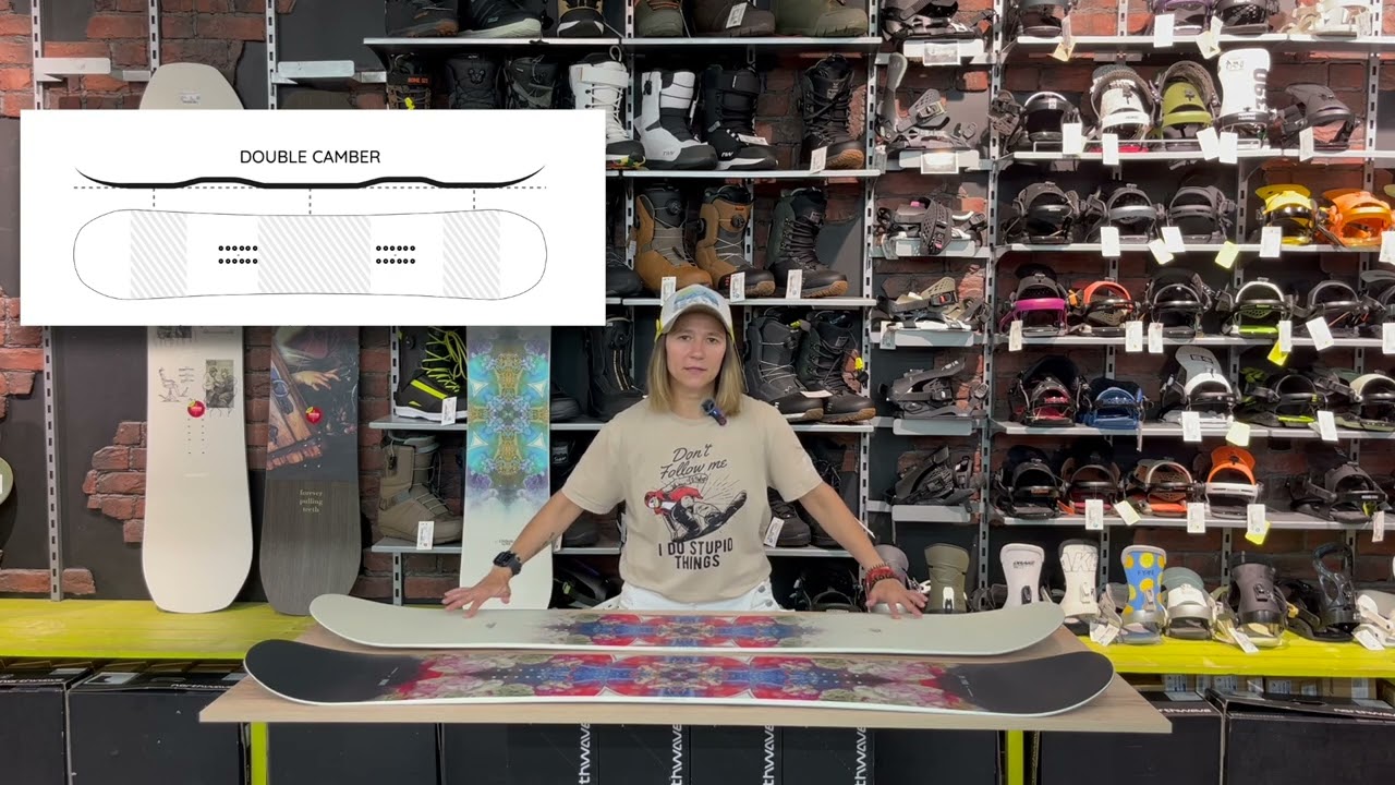 Сноуборды Drake 24-25.  Полный обзор коллекции