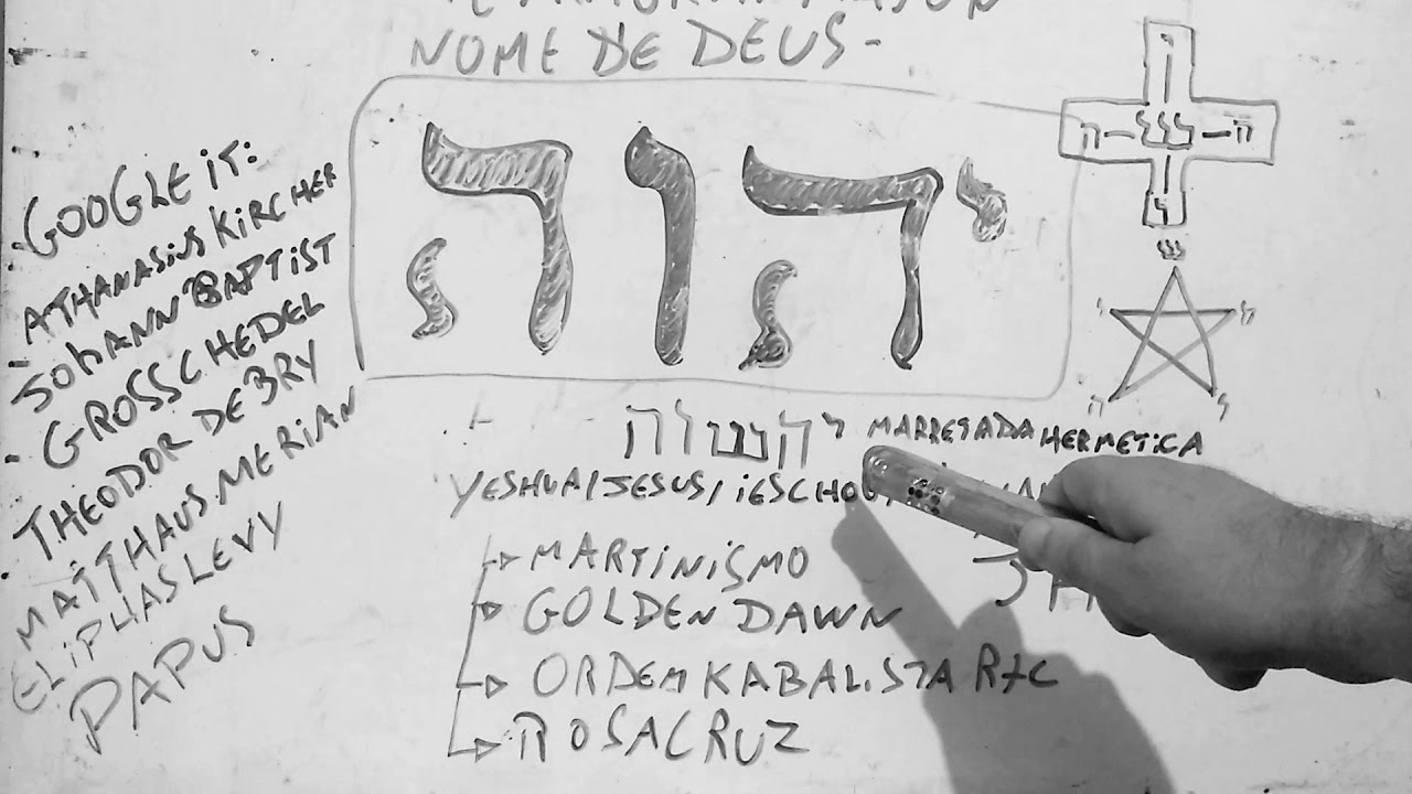 O Pentagrammaton, O Nome de Jesus no Ocultismo.
