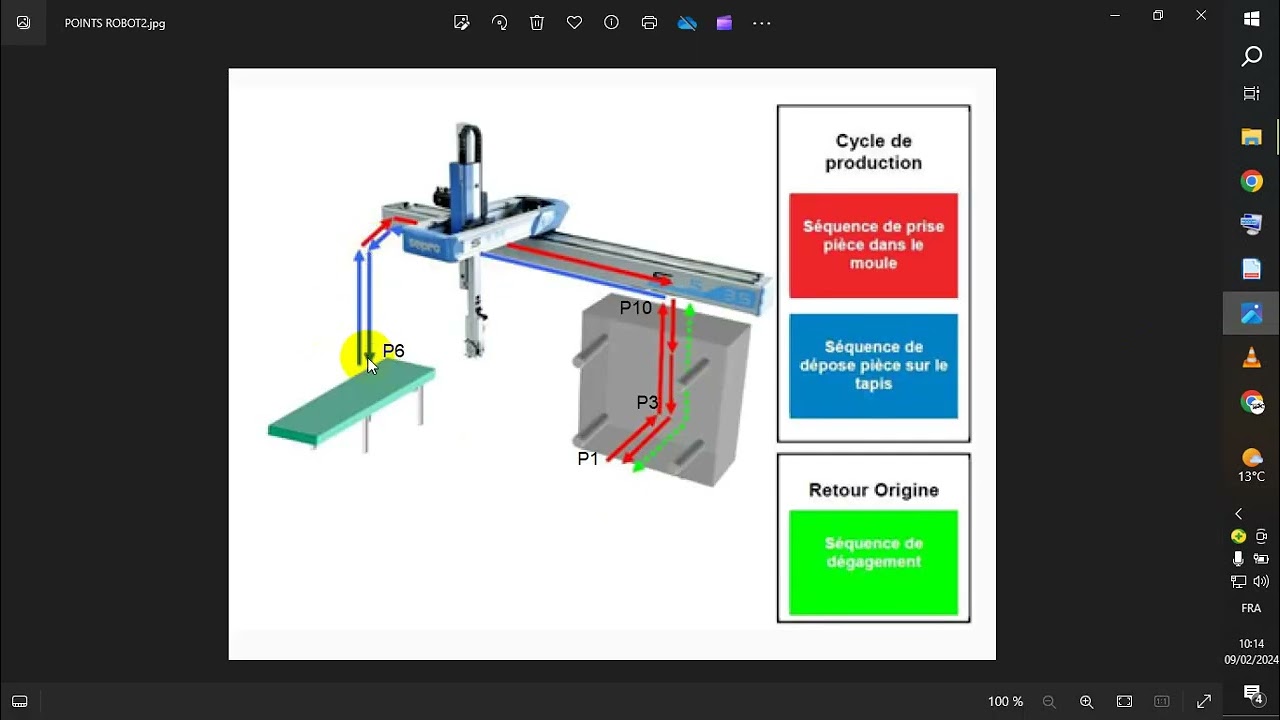 Formation à distance  Robot SEPRO (chapitre 5 : dépose pièce)