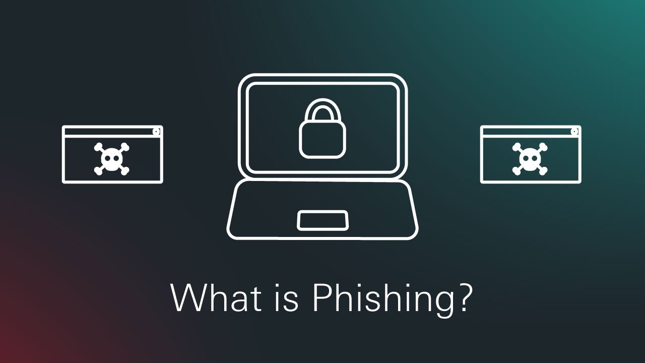 HSBC Safeguard | What is Phishing?
