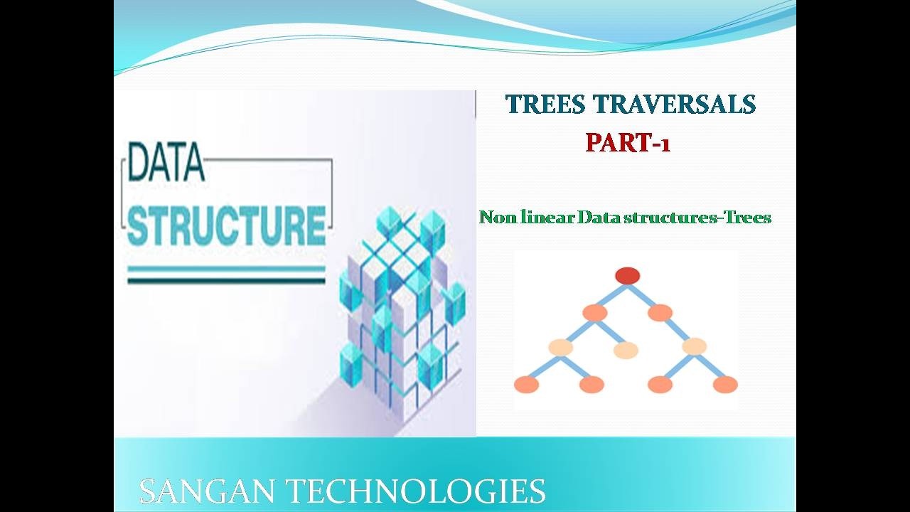 DATA STRUCTURES  TREE TRAVERSALS- PART -1